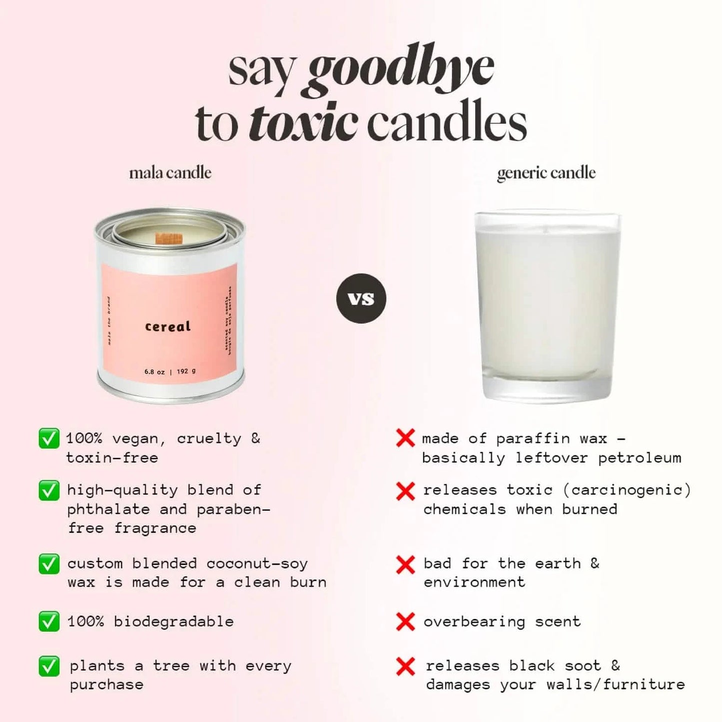 Cereal Candle
