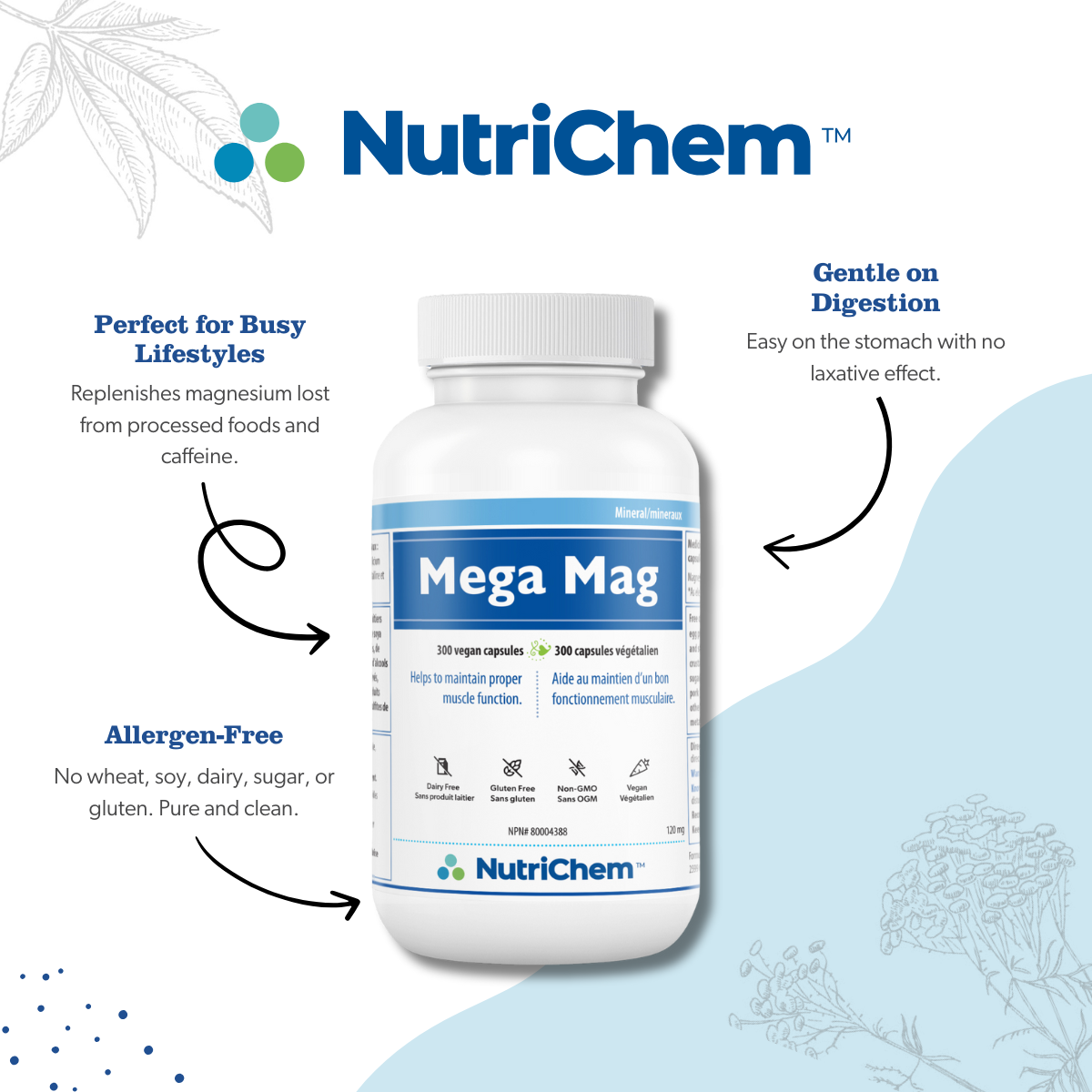 Mega Mag (Magnesium)