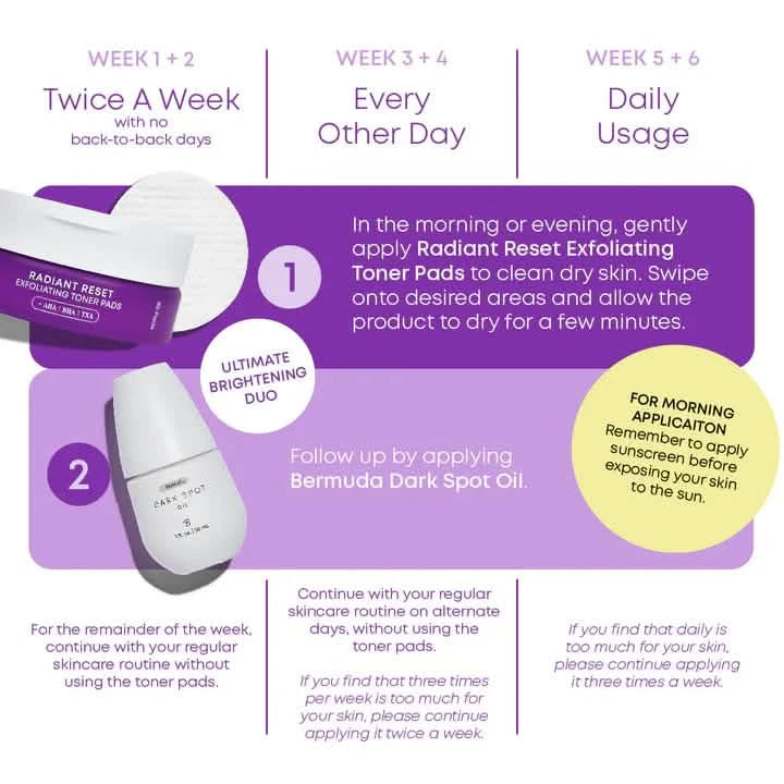Radiant Reset Exfoliating Toner Pads