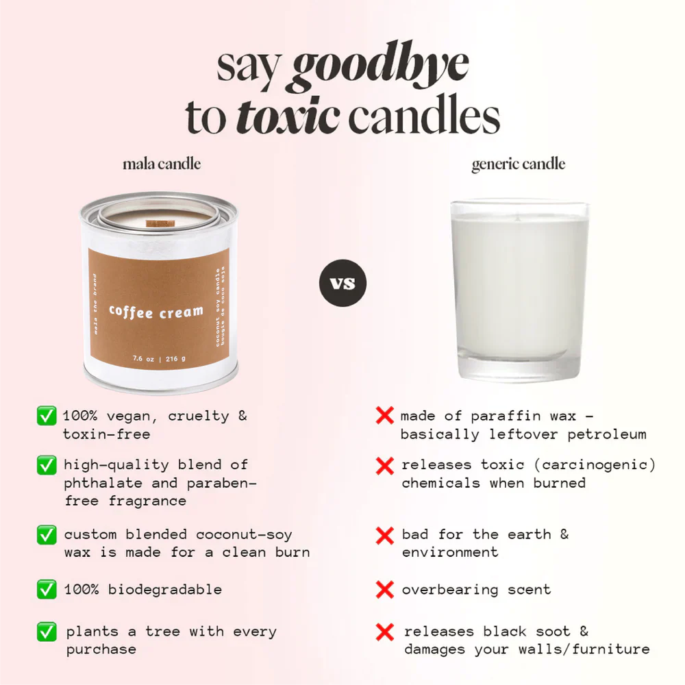 Coffee Cream Candle