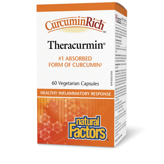 Theracurmin