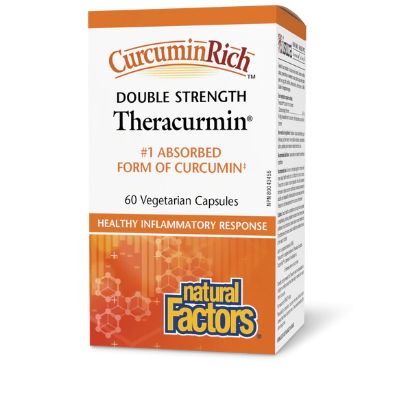 CurcuminRich Double Strength Theracurmin