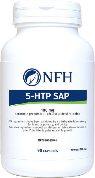 Sexual Health NutriChem