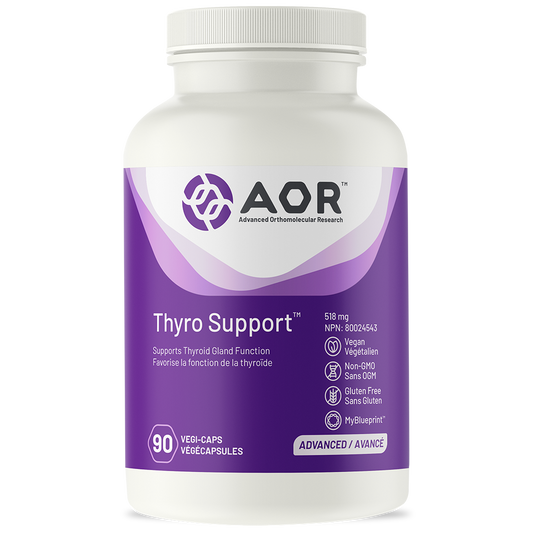 Thyro Support