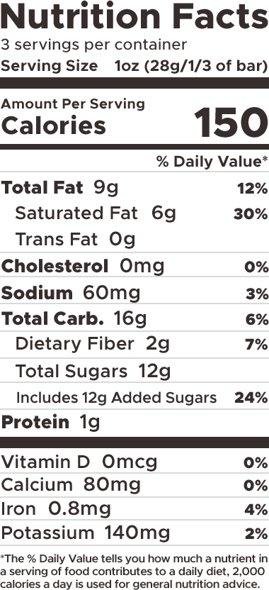 Caramel, Sea Salt + Dark Chocolate