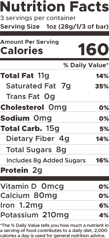 Tart Raspberries + Dark Chocolate