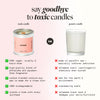 Cereal Candle