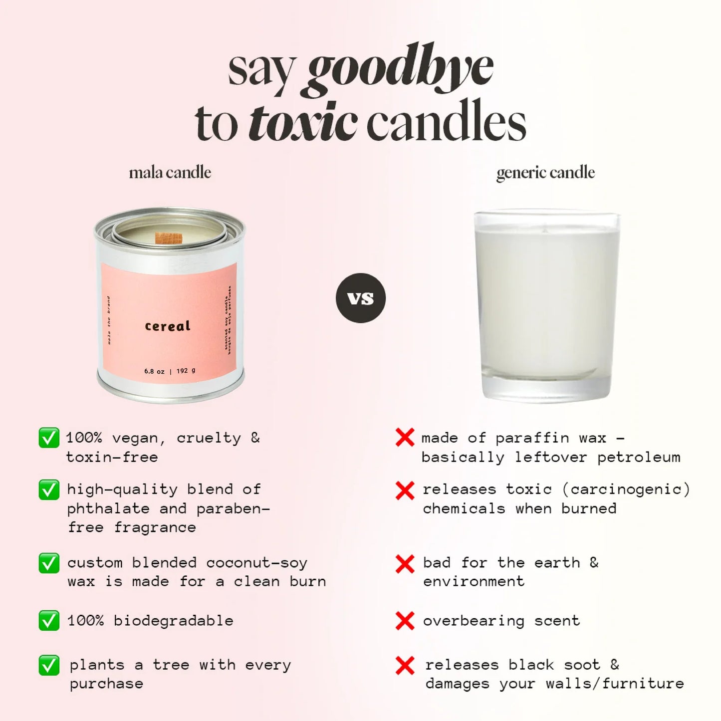Cereal Candle