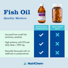 Pure Premium Fish Oil