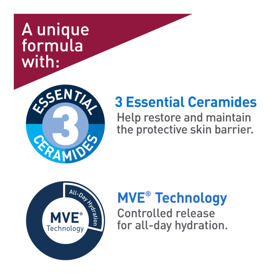 Cerave Itch Relief Cream