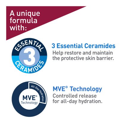 Cerave Itch Relief Cream