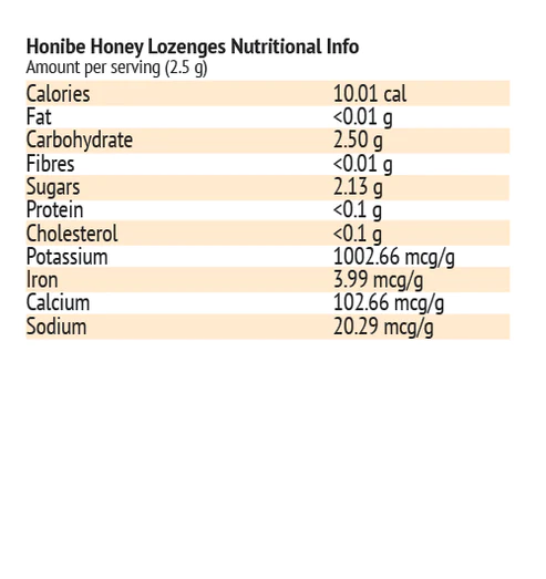 Honibe Honey Lozenges - Elderberry