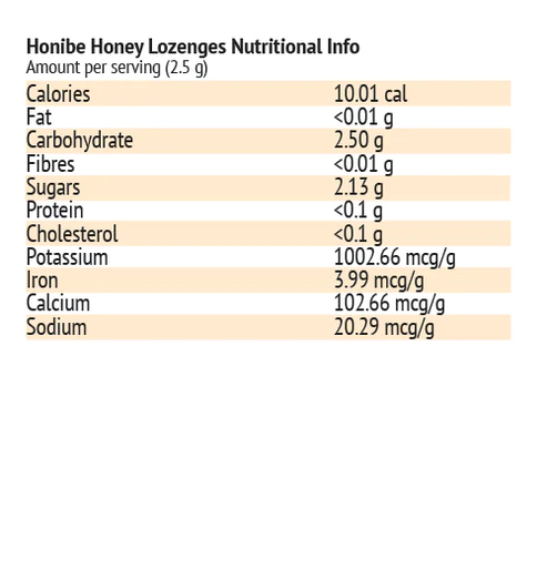 Honibe Honey Lozenges - Immune Boost with Zinc