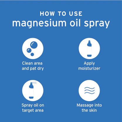 Pure Magnesium Oil Spray