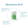 Microbiome 80B