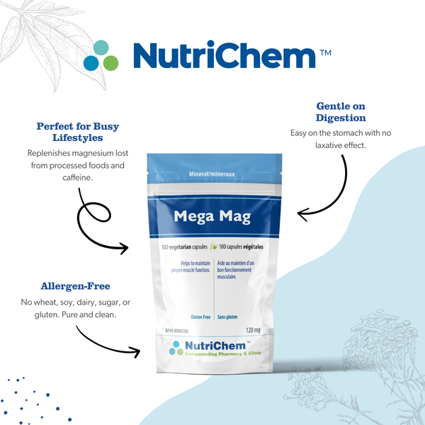 All Products – NutriChem