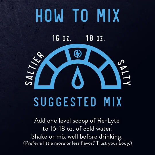 Re-Lyte Hydration - Lemon Lime - 60 Servings