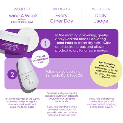 Radiant Reset Exfoliating Toner Pads