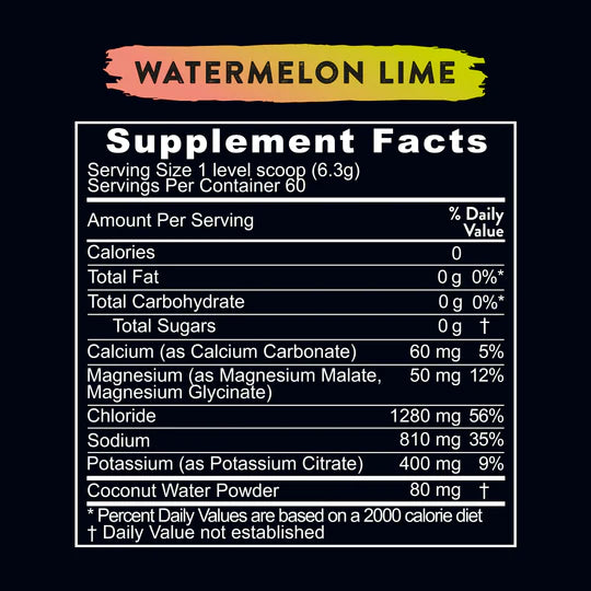 Re-Lyte Hydration - Watermelon Lime - 60 Servings