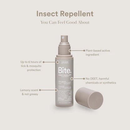 Insect Repellant 120ml