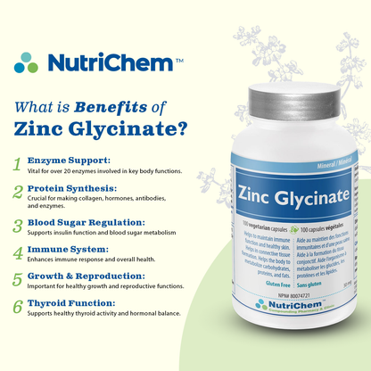 Zinc Glycinate