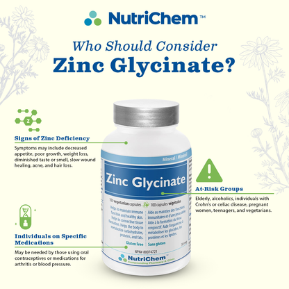 Zinc Glycinate