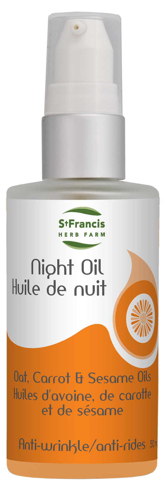 Night Oil