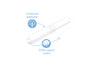 Super Organic Cotton Tampons with Applicator
