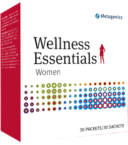 Wellness Essentials for Women